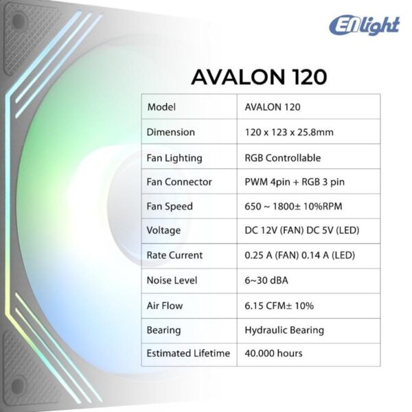 1f2fb526-3964-40b2-b27a-d6e86f43e863.jpgtplv-aphluv4xwc-origin-jpeg.jpeg ENLIGHT Fan Casing Avalon ARGB 120mm 3 in 1 + Remote