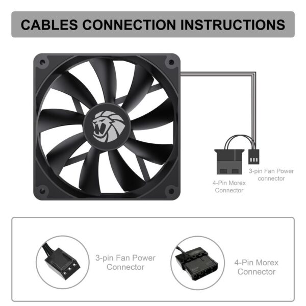 GAMEMAX Fan Casing GMX-WFBK 120mm - Black