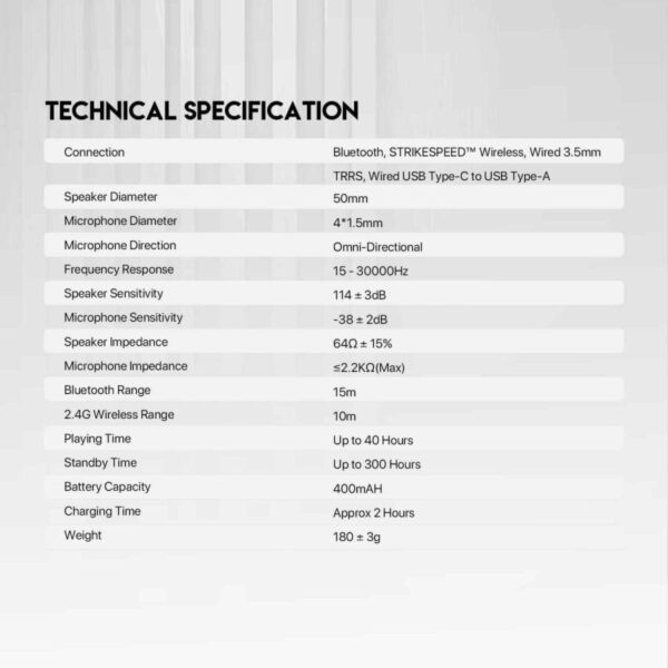 FANTECH Headset WHG03 Pro Studio Pro 4 Mode Wireless 7.1 - Pink