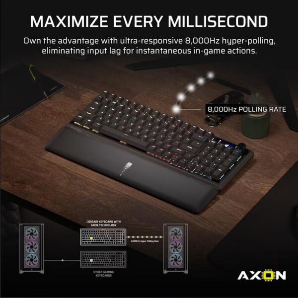 363172901a254488b13e377c2bad595btplv-aphluv4xwc-origin-jpeg.jpeg CORSAIR Keyboard Vanguard 96 Mechanical MLX Fusion