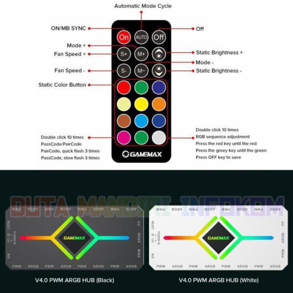 GAMEMAX Fan Hub PWM ARGB V4.0 + Controller Remote