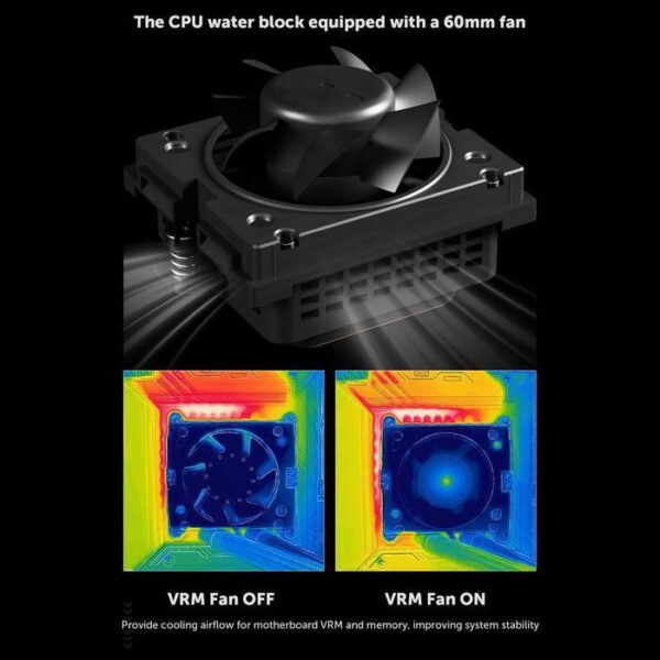 THERMALRIGHT CPU Cooler Stream Vision 360 LCD Display - Black