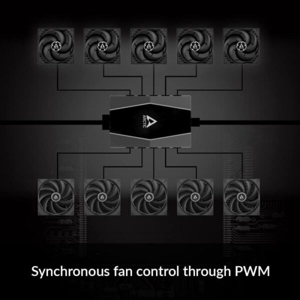 ARCTIC Fan Hub 10 Port PWM SATA Power