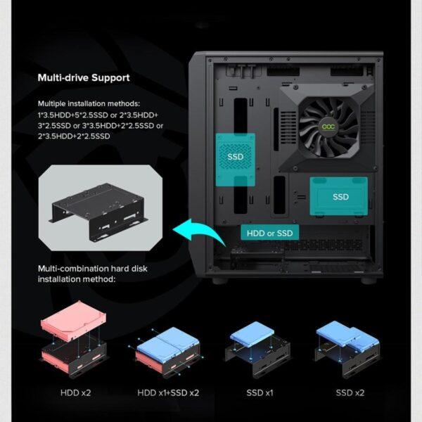 GAMEMAX Casing Forge COC M-ATX Turbo Fan