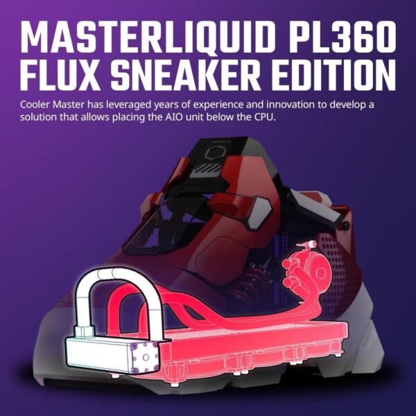 COOLER MASTER Casing Sneaker X Mini ITX