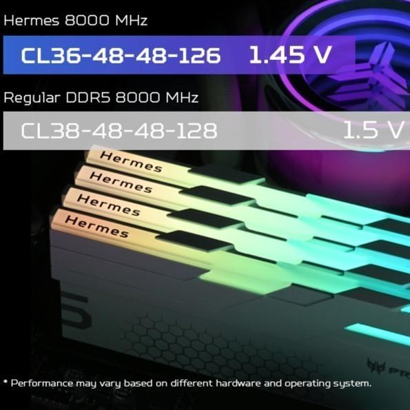 ACER RAM Predator Hermes RGB DDR5 64GB (2x32GB) 6400MHz - Silver