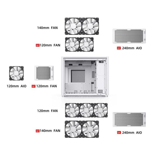 fa623e0a-0ff4-4bb2-8559-e17c4cf49c9e.jpgtplv-aphluv4xwc-origin-jpeg.jpeg JONSBO Casing D30 M-ATX Tempered Glass - White